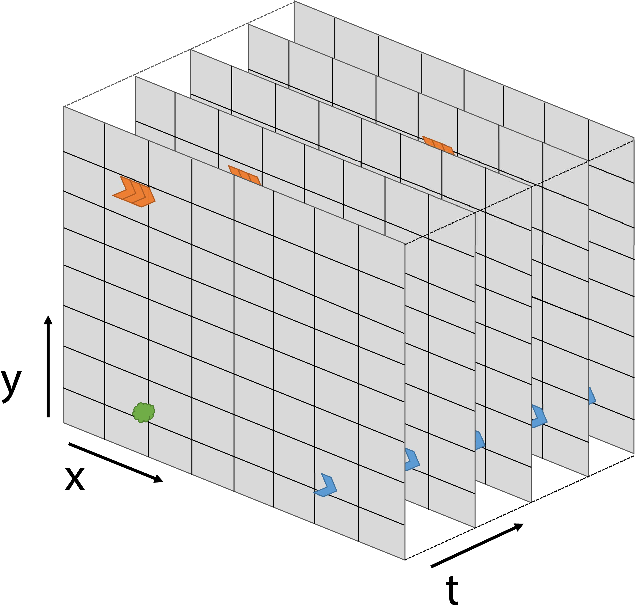 Act One project image