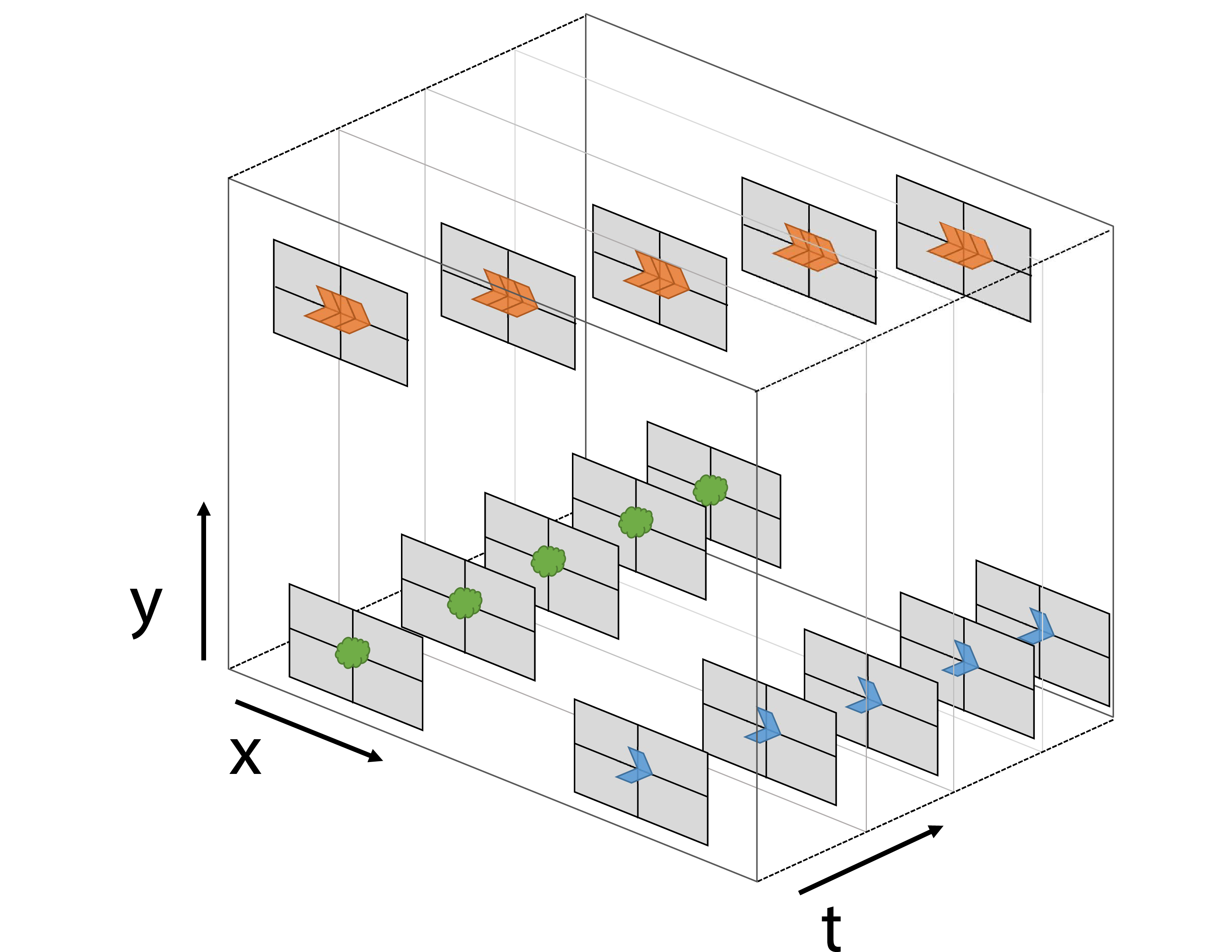 Act One project image