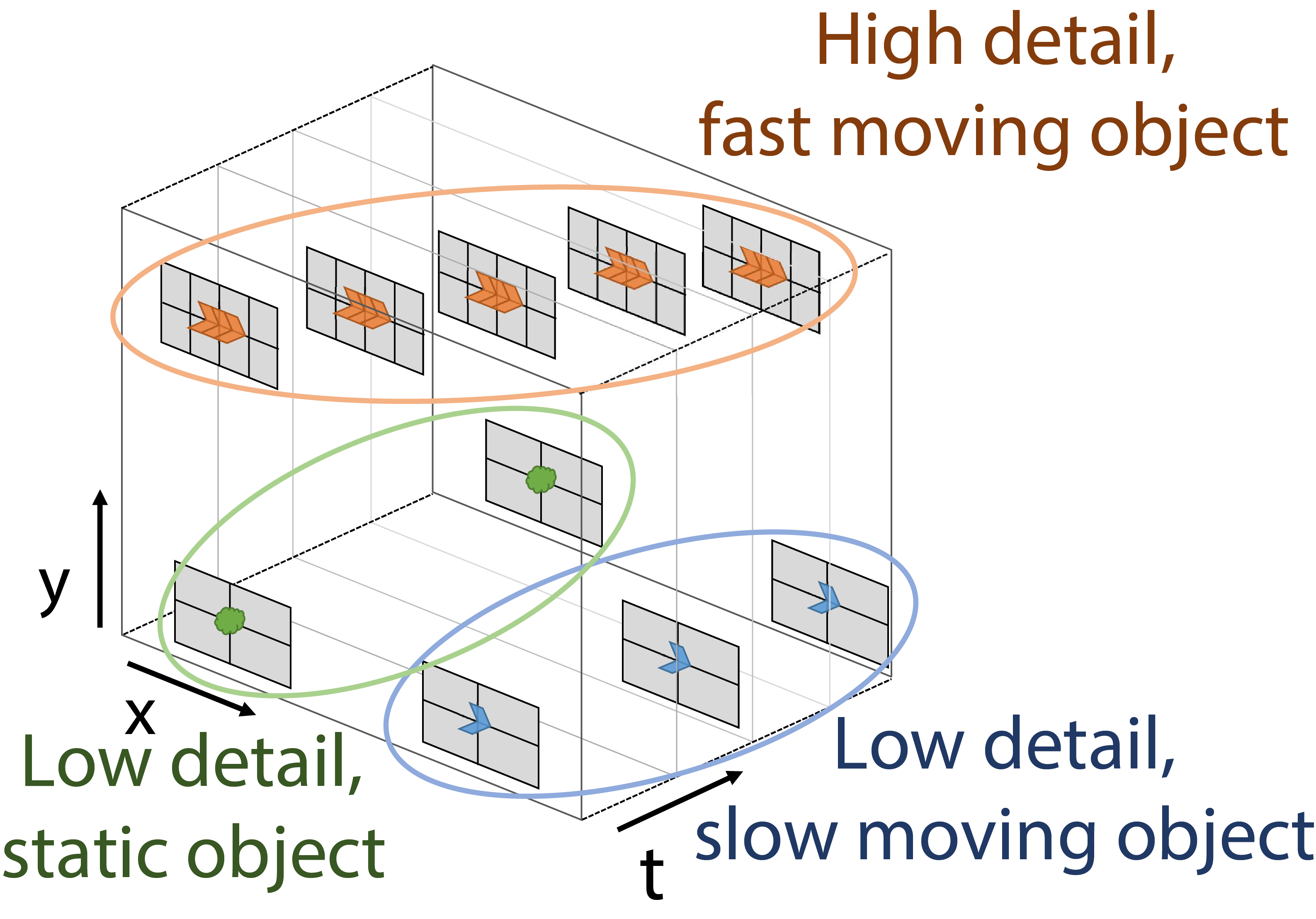 Act One project image